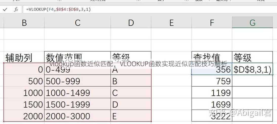 vlookup函数近似匹配
