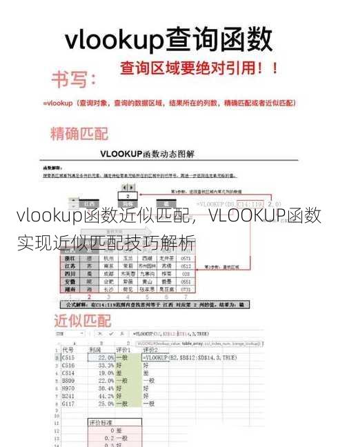 vlookup函数近似匹配