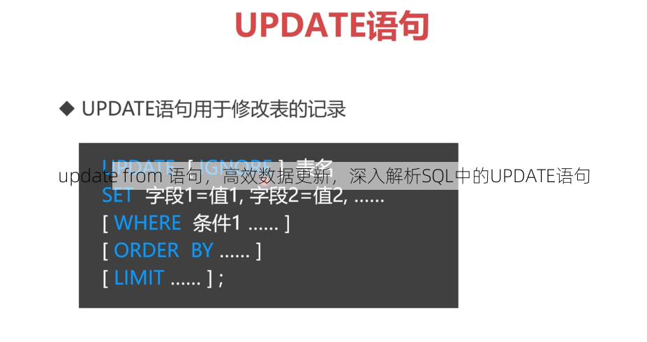 update from 语句