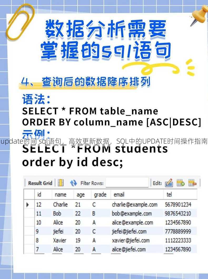 update时间 sql语句