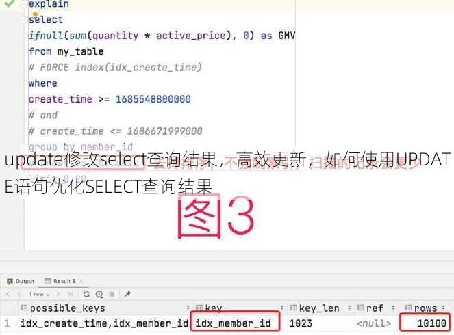 update修改select查询结果