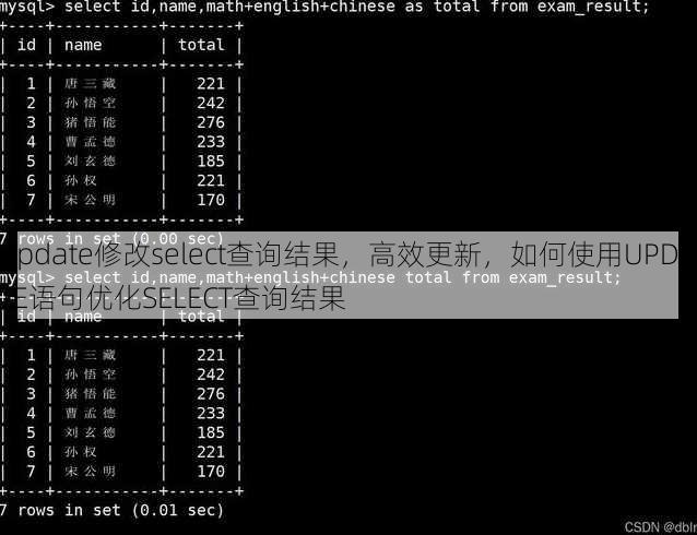 update修改select查询结果