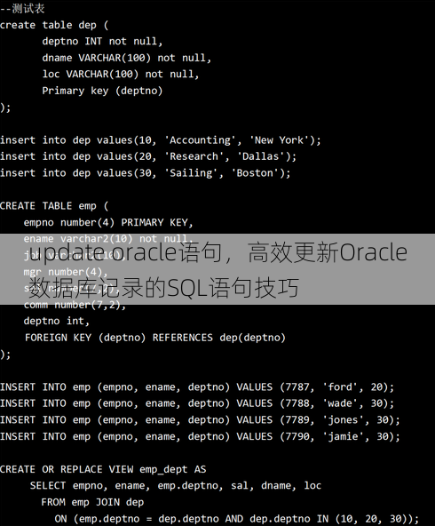 update oracle语句