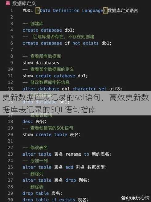 更新数据库表记录的sql语句