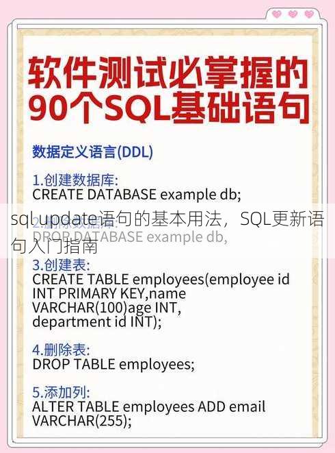 sql update语句的基本用法