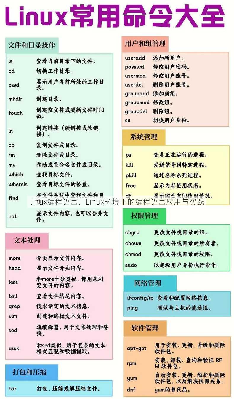 linux编程语言