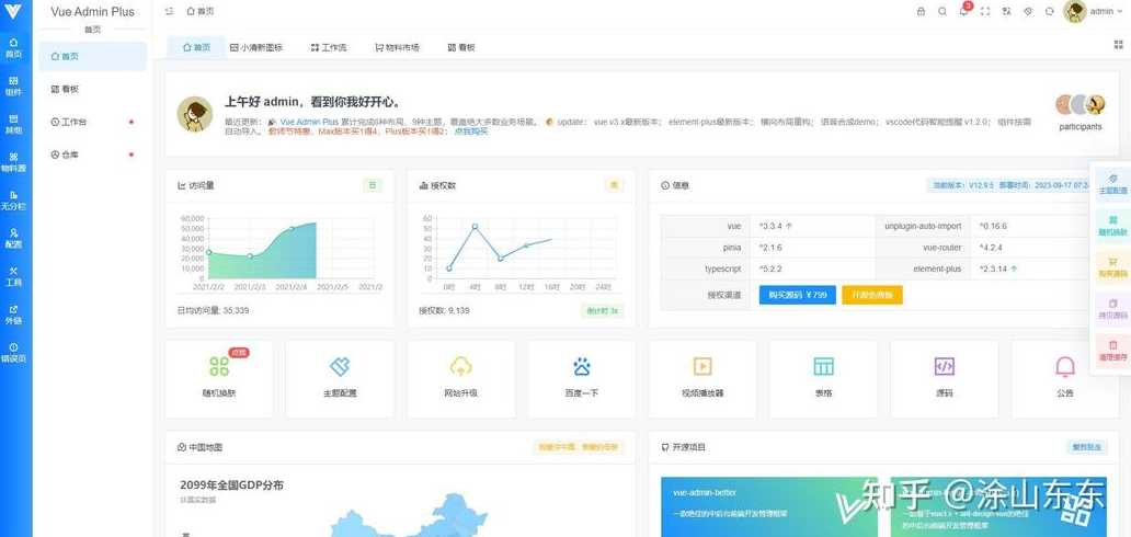 vue网页模板免费（vue网页设计）