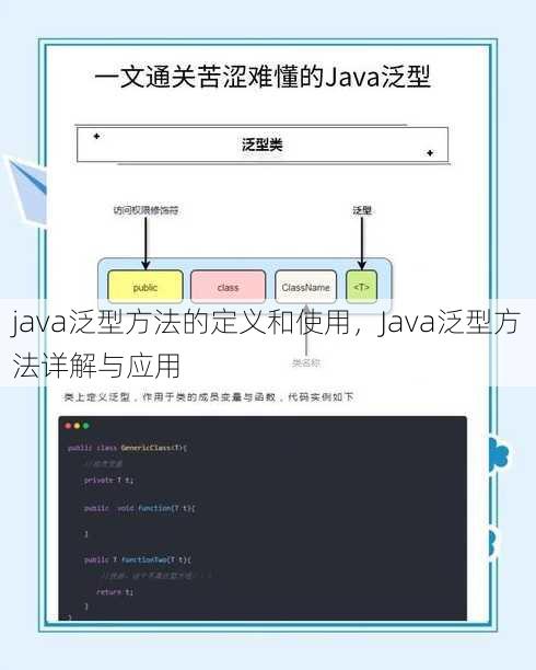 java泛型方法的定义和使用