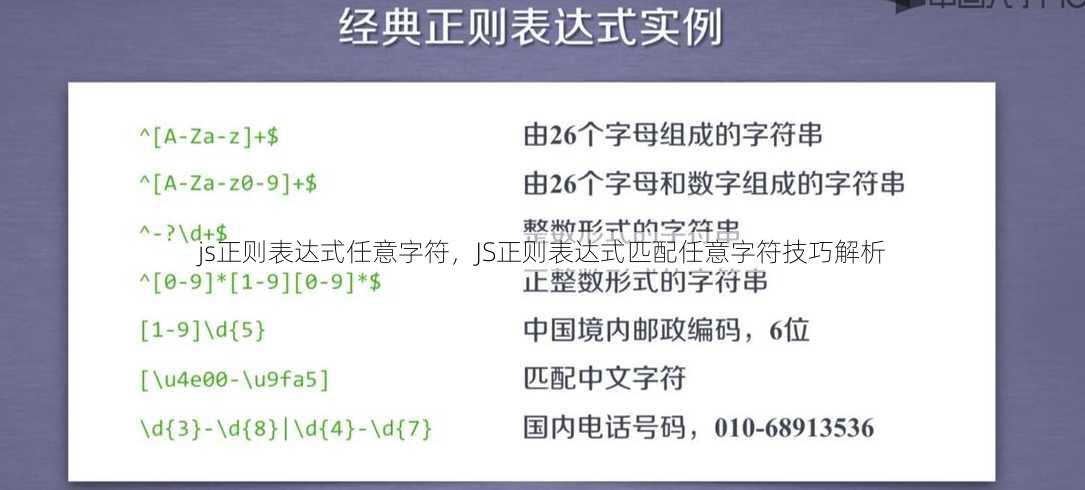 js正则表达式任意字符