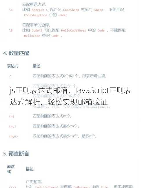 js正则表达式邮箱