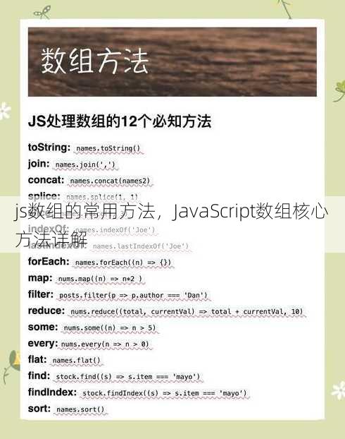 js数组的常用方法