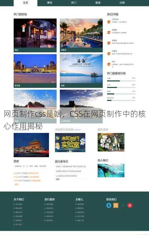 网页制作css是啥