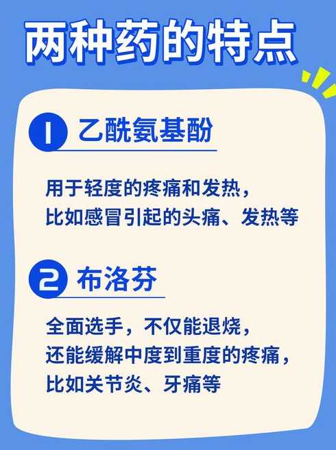 对乙酰氨基酚和布洛芬哪个更安全（对乙酰氨基酚和布洛芬成分一样吗）