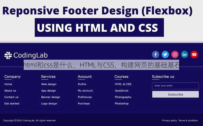 html和css是什么