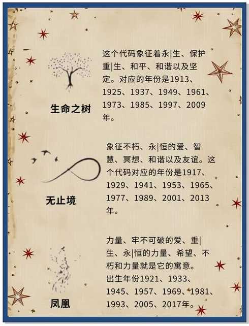 神秘网站代码（神秘网站代码大全）