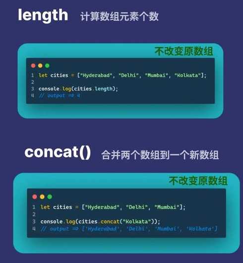 js数组开头添加元素（js数组添加元素到数组尾部）