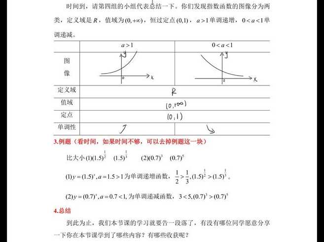 c语言指数函数表达式（c语言指数的表示）