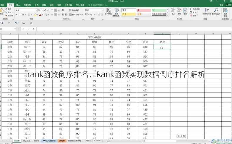 rank函数倒序排名