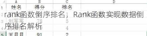 rank函数倒序排名