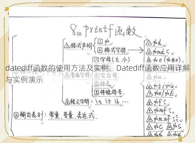 datediff函数的使用方法及实例