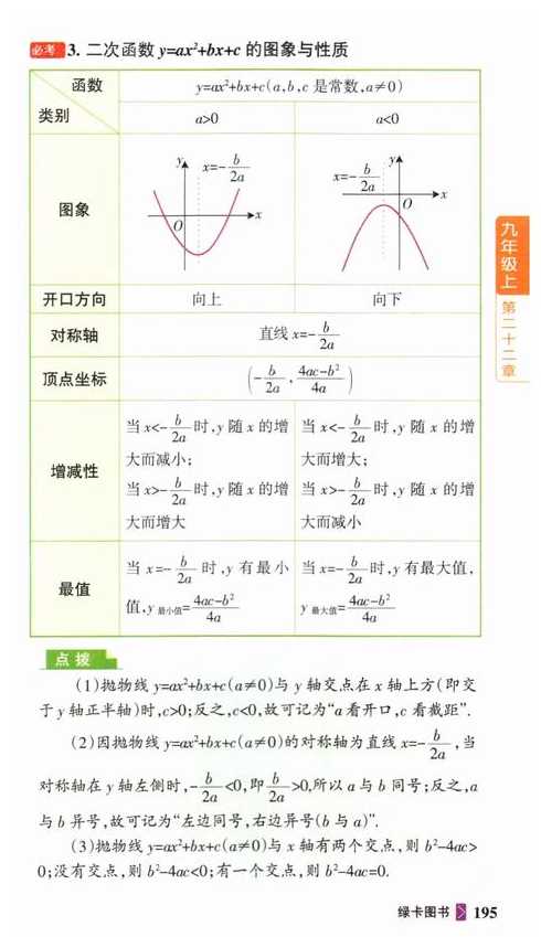 二次函数的概念和性质（二次函数概念总结）