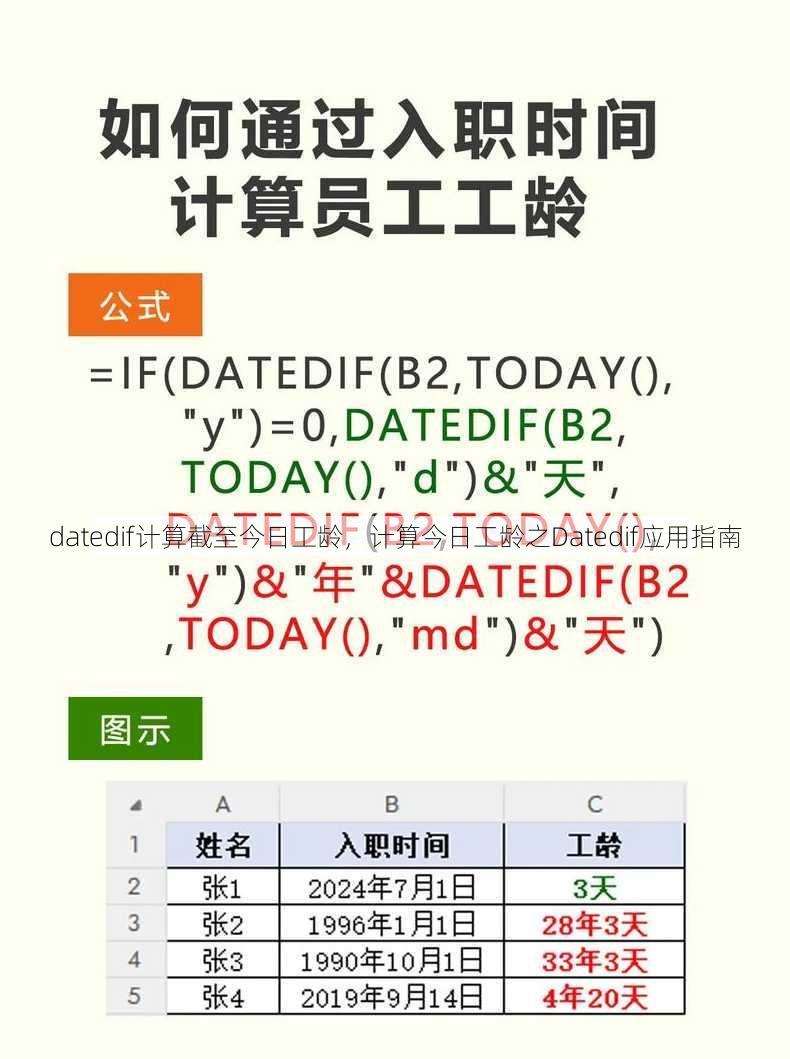 datedif计算截至今日工龄