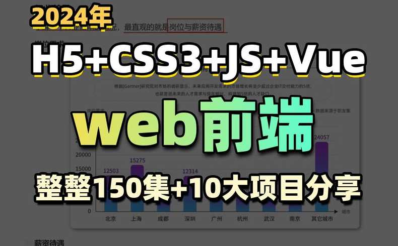 html的代码（HTML的代码如何创建视频）