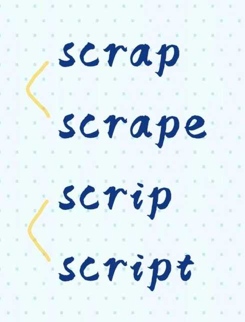 scrap和scrape区别（scrap和abandon区别）