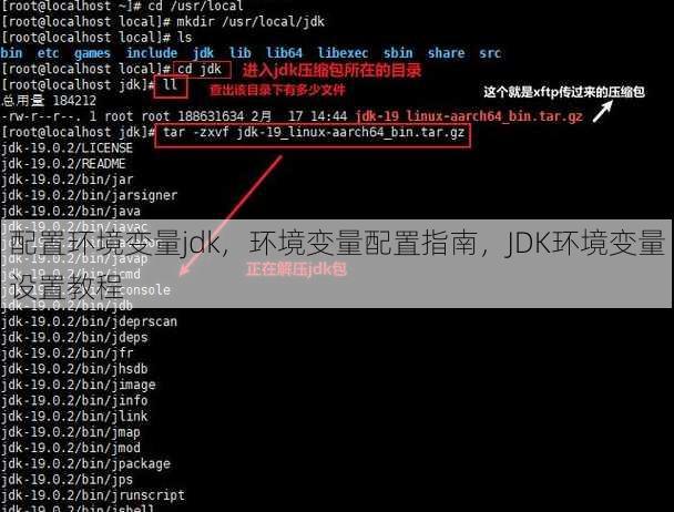 配置环境变量jdk