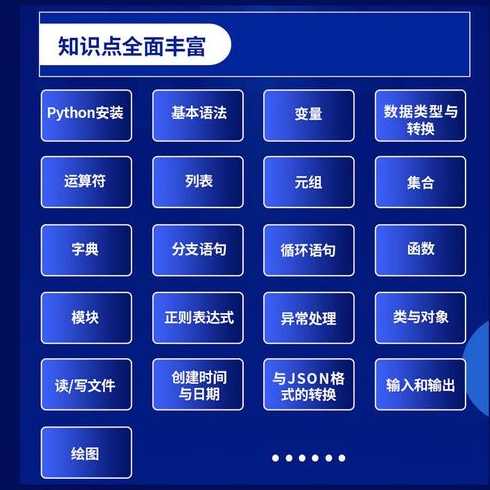 计算机编程入门教程视频（计算机编程入门教学视频）