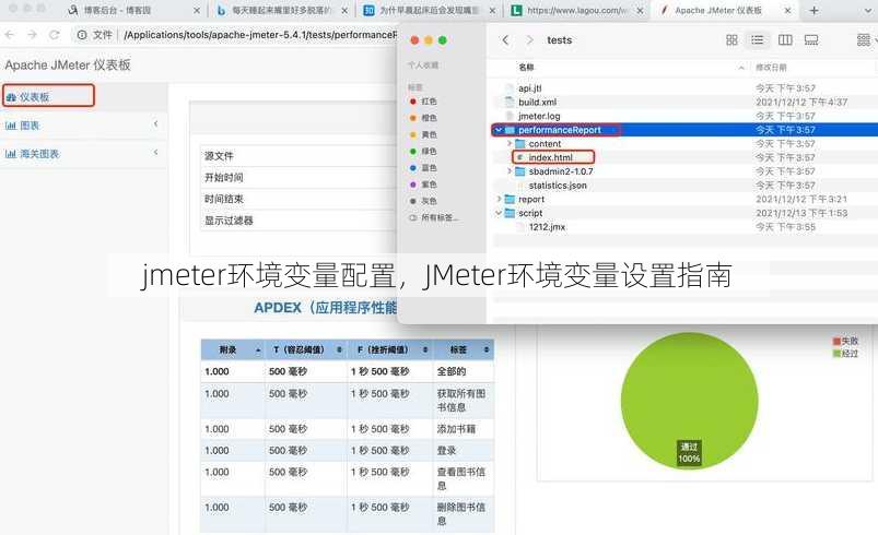 jmeter环境变量配置