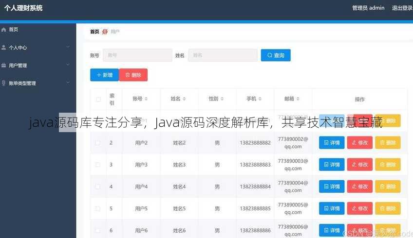 java源码库专注分享