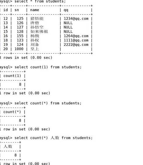 关于deletemysql的信息