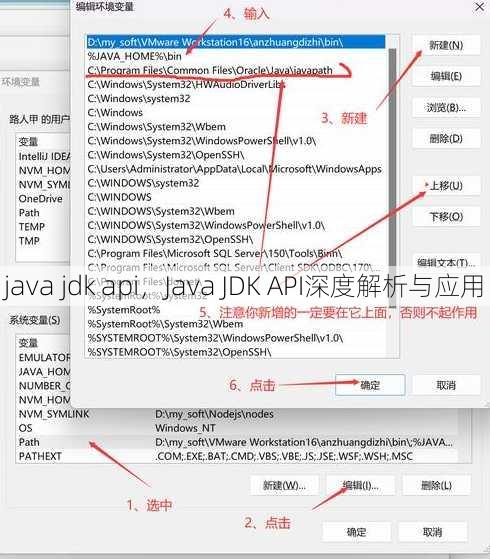 java jdk api