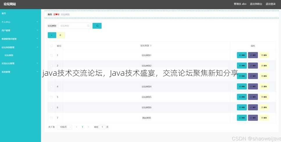 java技术交流论坛