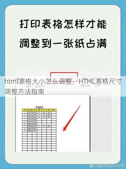 html表格大小怎么调整