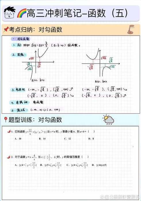 对勾函数最低点（对勾函数最低点横坐标怎么求）