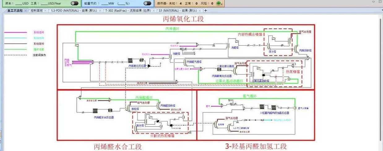 asp技术原理（asp的工作原理和工作流程）