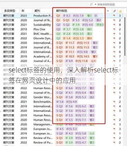 select标签的使用