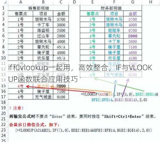if和vlookup一起用