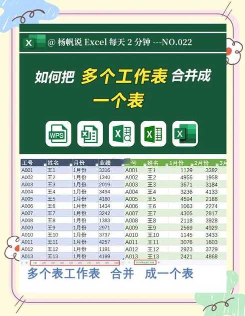 excel表格怎么制作表格（excel怎么拉表格）