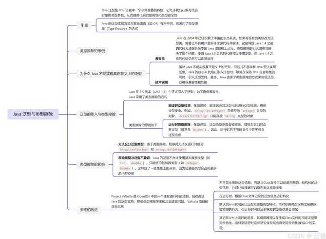 java泛型使用（java的泛型是什么?使用泛型的好处是什么?）