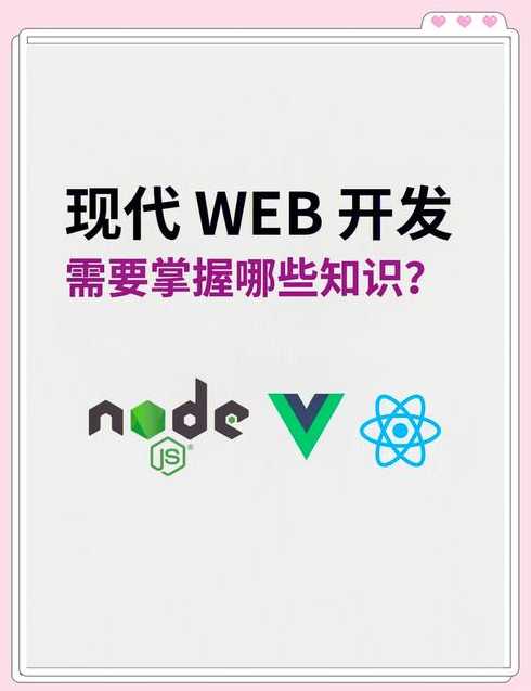 web系统开发需要学什么（web系统开发需要学什么语言）