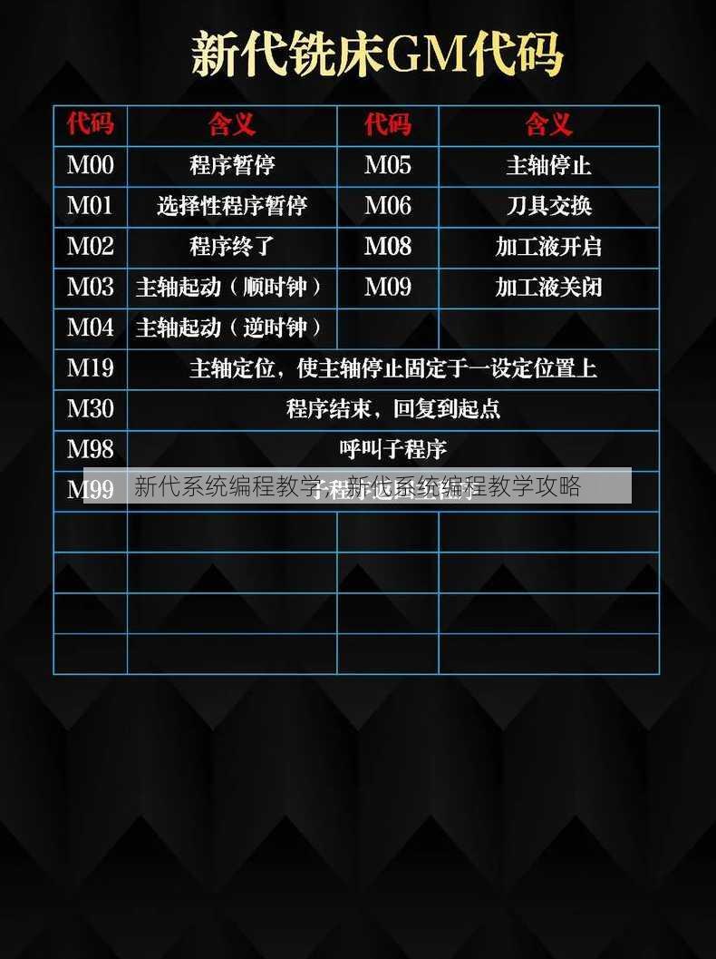 新代系统编程教学