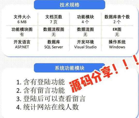 网上论坛asp代码（asp网站代码）