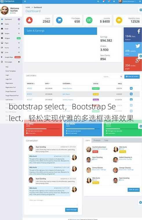 bootstrap select