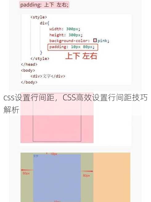 css设置行间距