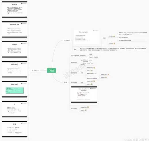 c语言在哪学比较好（c语言可以在哪里学）