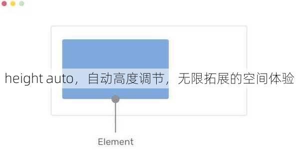 height auto