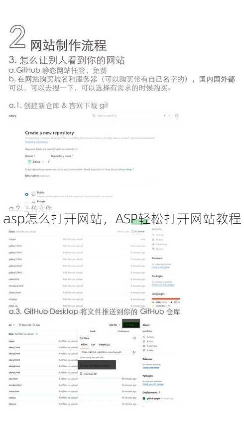asp怎么打开网站